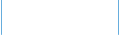 Besucherinfo